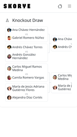 Cuadros en vivo