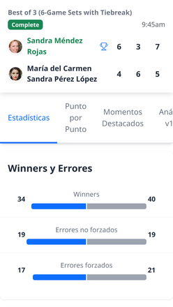 Análisis del partido